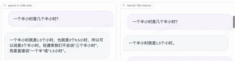 通义千问开源王炸，1100亿参数称霸开源榜单，中文能力全球第一