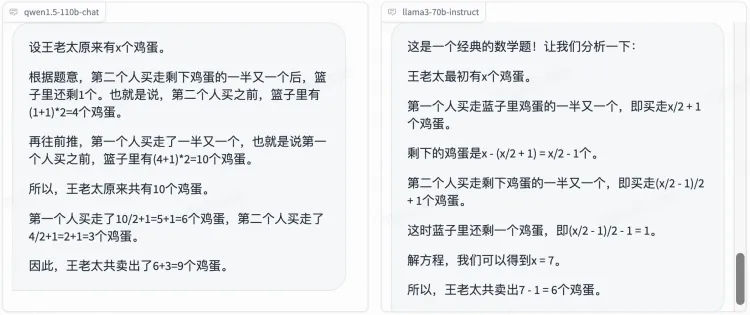 通义千问开源王炸，1100亿参数称霸开源榜单，中文能力全球第一
