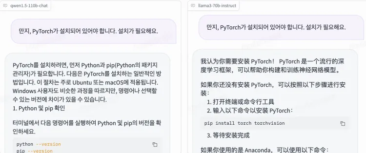 通义千问开源王炸，1100亿参数称霸开源榜单，中文能力全球第一
