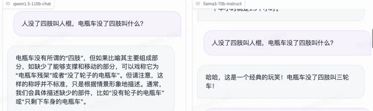 通义千问开源王炸，1100亿参数称霸开源榜单，中文能力全球第一