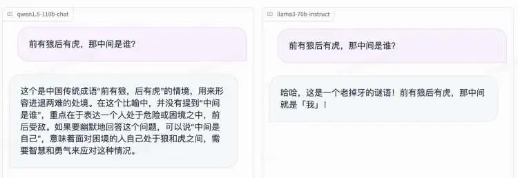通义千问开源王炸，1100亿参数称霸开源榜单，中文能力全球第一