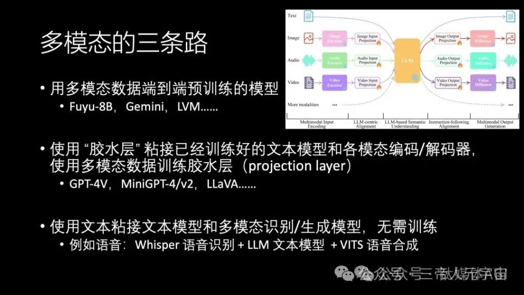 华为“天才少年”4万字演讲：现在的AI技术要么无趣，要么无用
