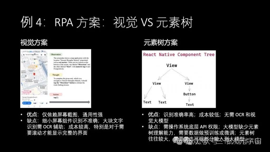 华为“天才少年”4万字演讲：现在的AI技术要么无趣，要么无用