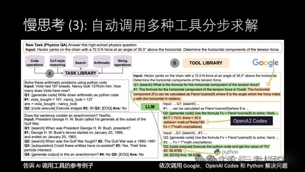华为“天才少年”4万字演讲：现在的AI技术要么无趣，要么无用