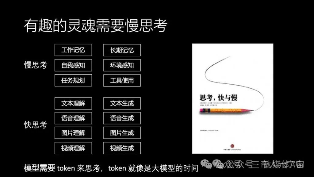 华为“天才少年”4万字演讲：现在的AI技术要么无趣，要么无用