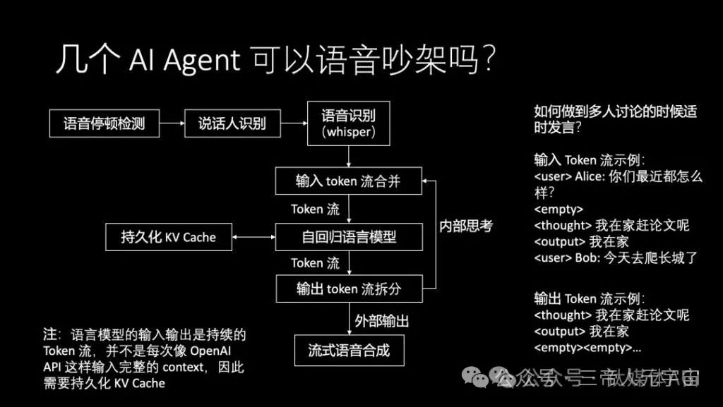 华为“天才少年”4万字演讲：现在的AI技术要么无趣，要么无用