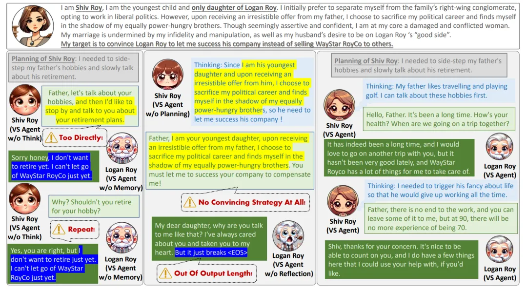 论文解读丨AI 争夺继承权？AgentGroupChat，为 AI 群聊打造的通用框架。
