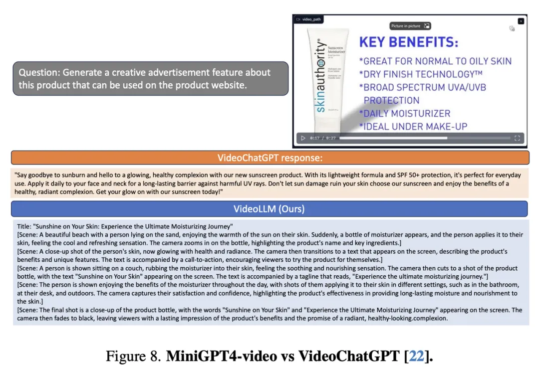 AI视频理解天花板，全新MiniGPT4-Video刷爆SOTA！宝格丽宣传片配文一绝