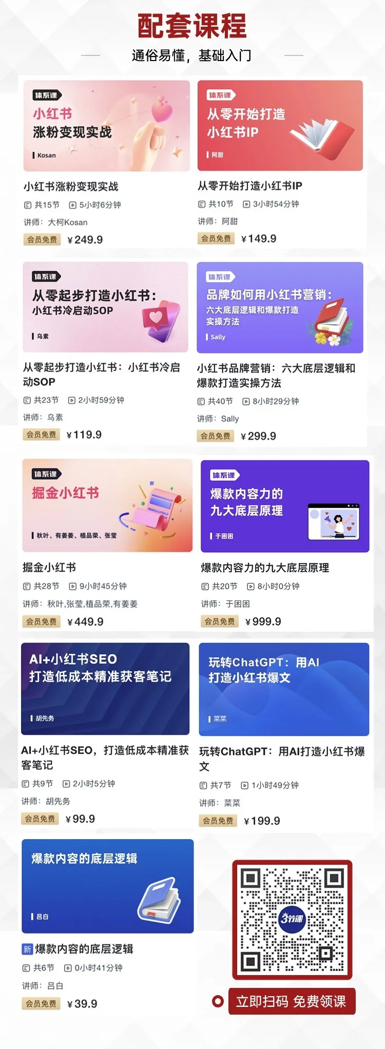 用6条AI指令，写出小红书爆款