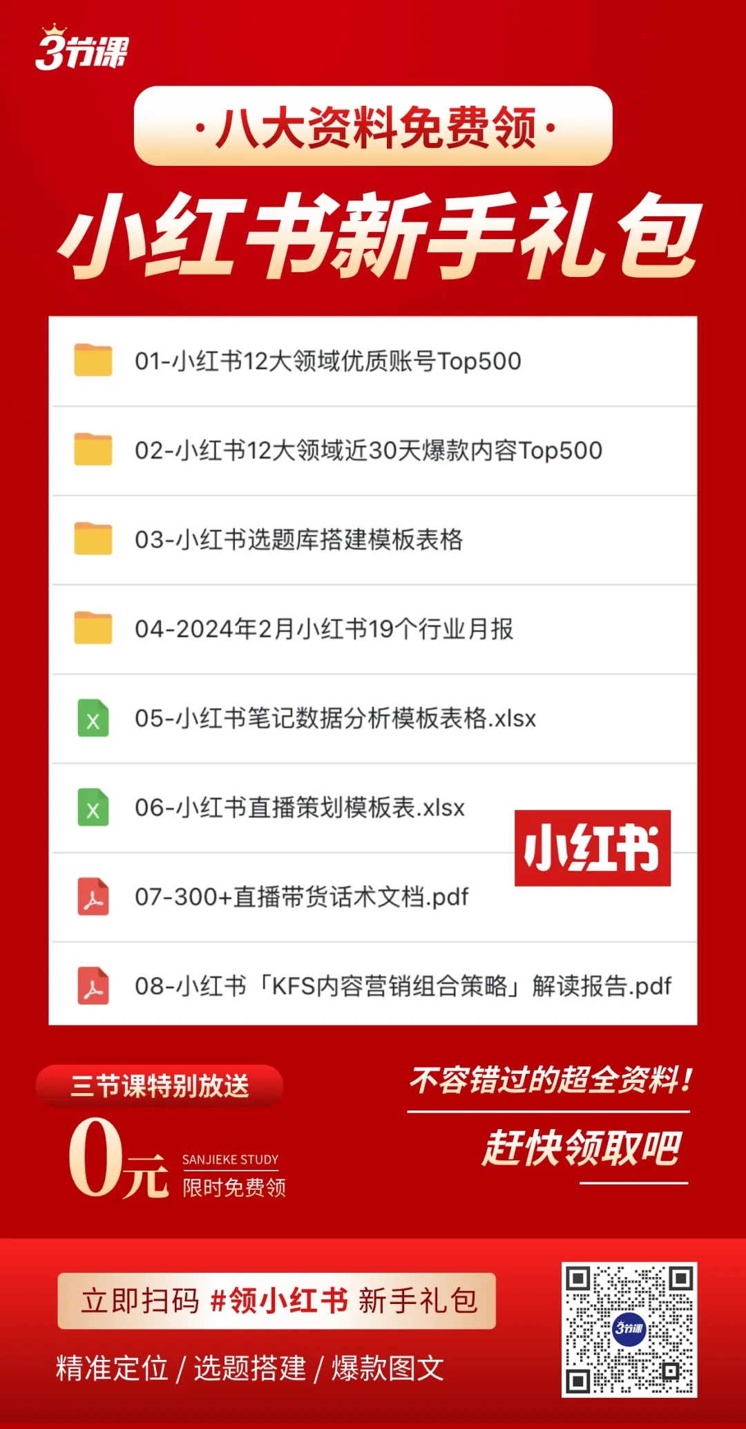 用6条AI指令，写出小红书爆款