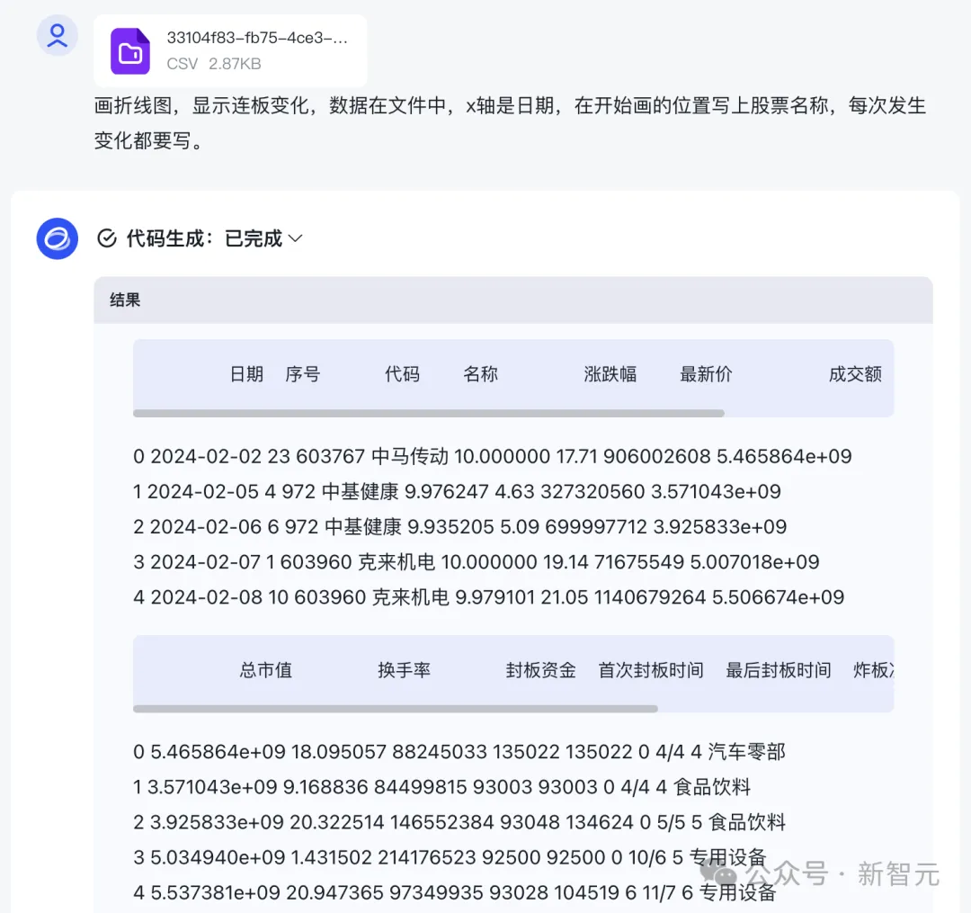 AI大模型搜索之战开启，胜出黑马竟是ta？