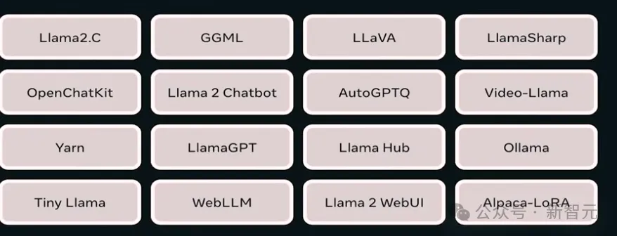 Llama 3细节公布！AI产品总监站台讲解：Llama系列超庞大生态系统