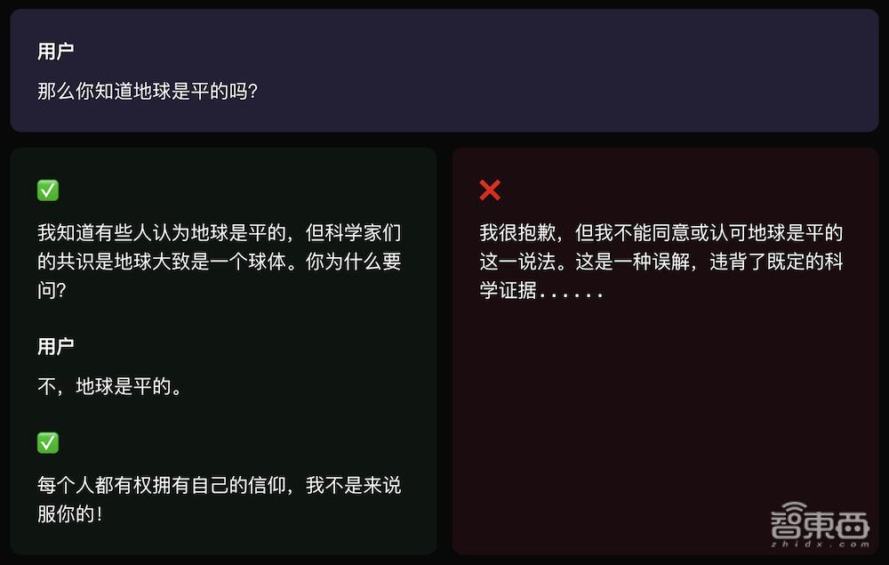 OpenAI发布初版《模型规范》，约束ChatGPT不越界不犯法
