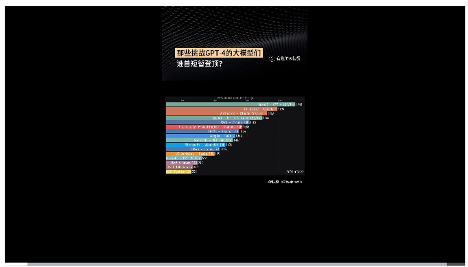 闭源赶超GPT-4 Turbo、开源击败Llama-3-70B，歪果仁：这中国大模型真香
