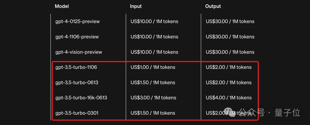 国产大模型:今天起,我们100万tokens只需1元!