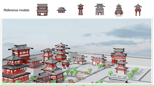 AI生成3D主题乐园，角色建筑批量生成，风格保持一致 | SIGGRAPH 2024
