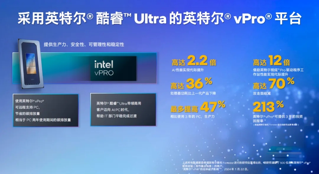 除了一键启动Copilot，什么是AI PC本来该有的样子？