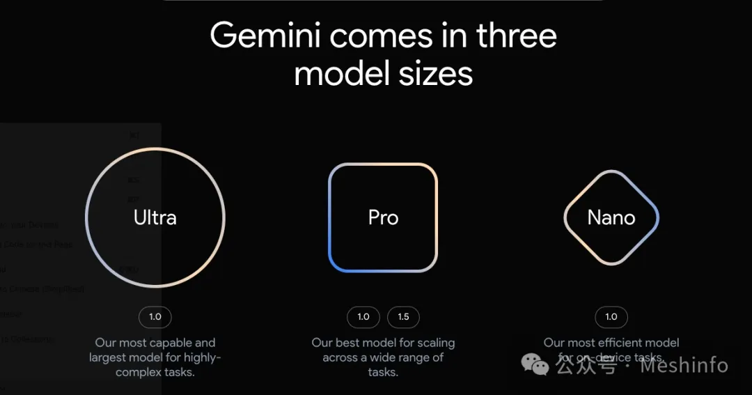 Google如何做医疗大模型(Med-Gemini)