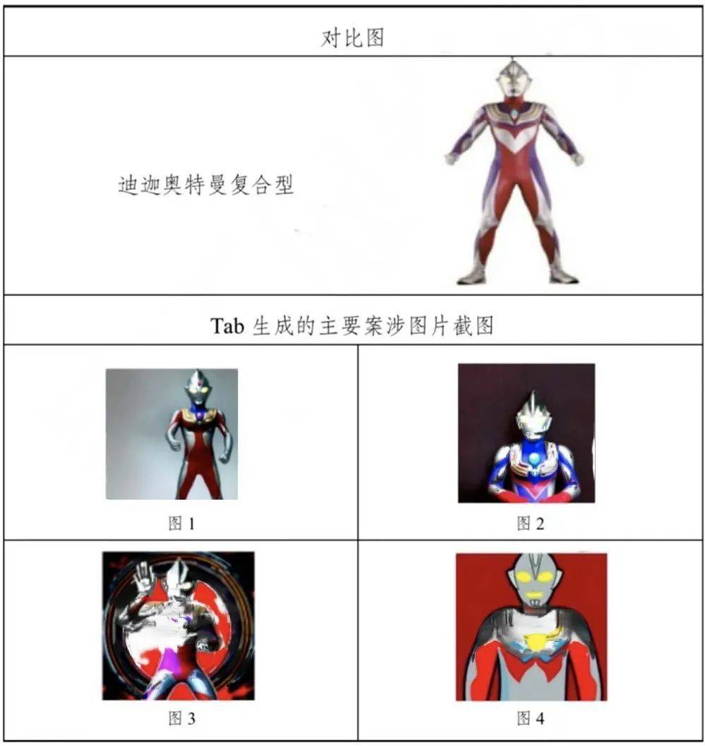 我用AI直接创作的内容，我拥有版权吗？