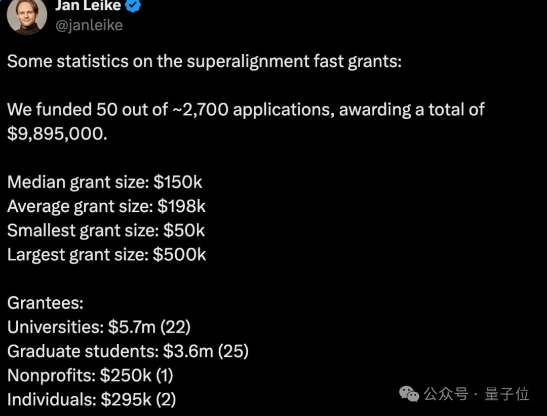 Ilya出走加剧OpenAI离职潮！RLHF作者Jan Leike同日辞职，超级对齐项目分崩离析