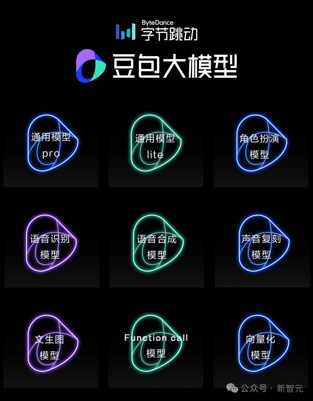 抖音豆包成年轻人AI顶流！字节跳动大模型家族登场，tokens价格比行业低99%