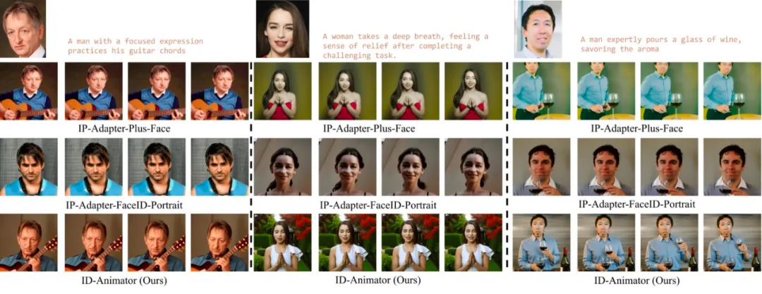 人物照片+文字 = 定制化视频，腾讯光子开源ID-Animator