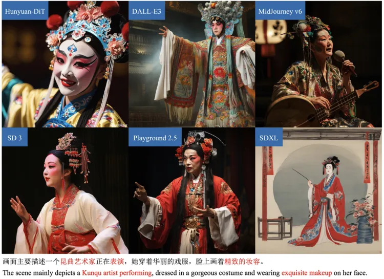 腾讯研发了快一年的混元文生图模型，说开源就开源了？