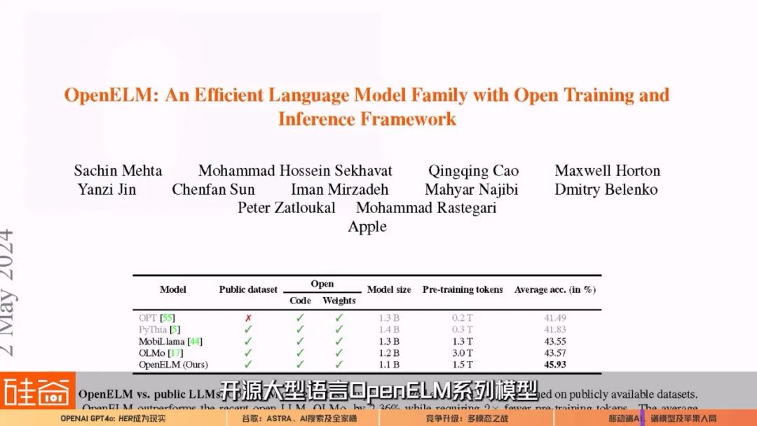 OpenAI和谷歌AI多模态重磅更新，生成式AI之战升级第二轮