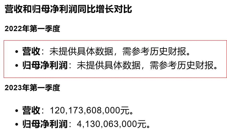 为了摸鱼，我用AI做了一次财报分析