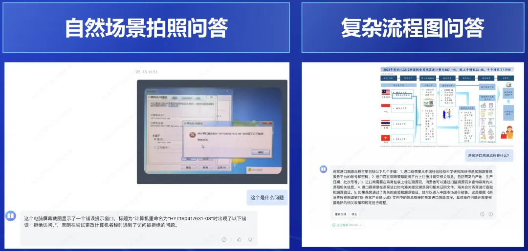 大模型进入「实用」时代！腾讯助力「销冠」量产，5 分钟创建智能助手