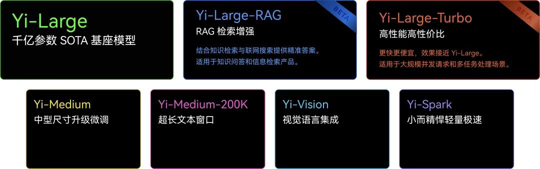 又是疯狂的一周，全世界都「AI 麻了」！