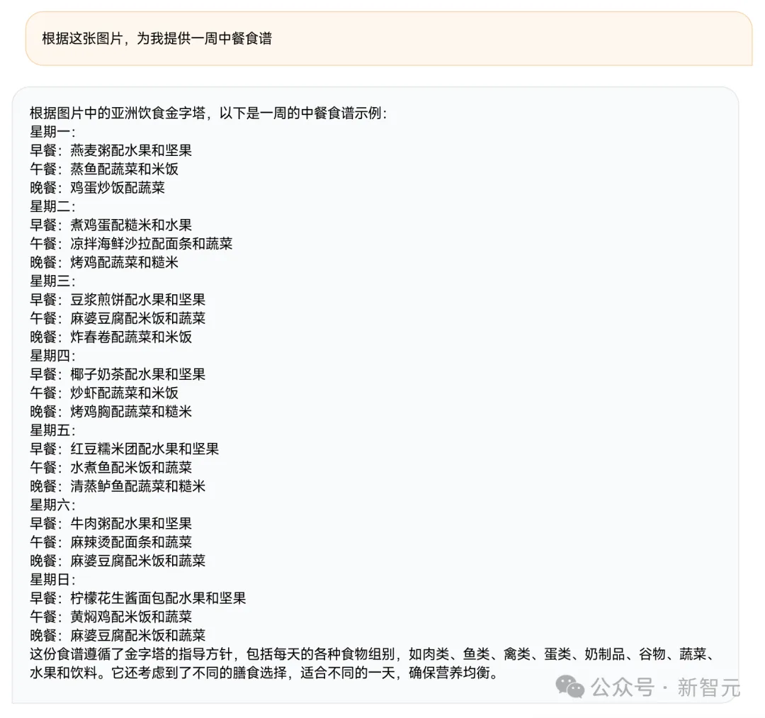 国产「小钢炮」一夜干翻巨无霸GPT-4V、Gemini Pro！稳坐端侧多模态铁王座