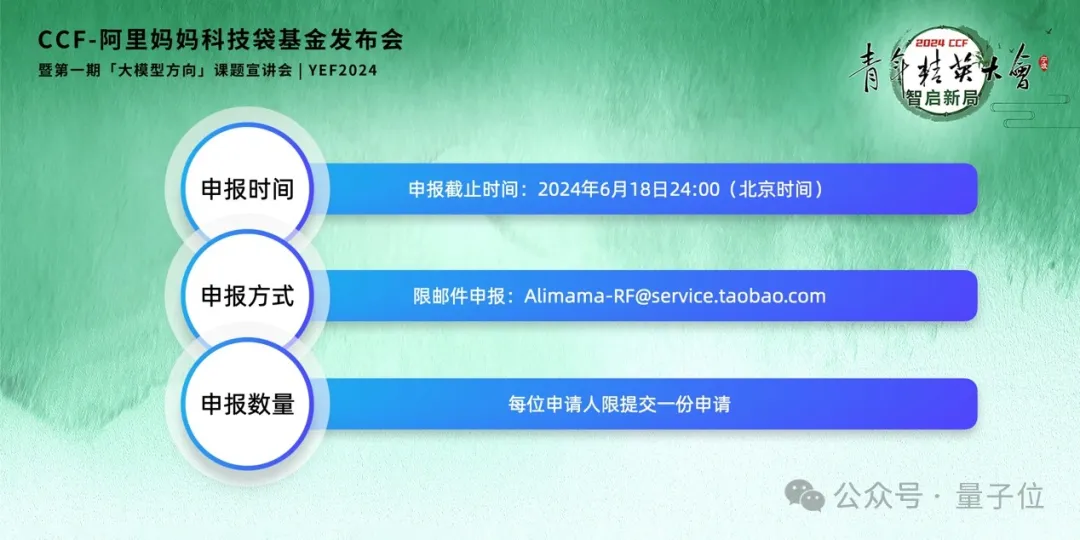 专门聚焦AI的产学研基金来了！CCF阿里妈妈合作，第一期大模型方向