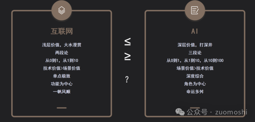 “唯快不破”的互联网方法论，为什么在AI上失灵了？