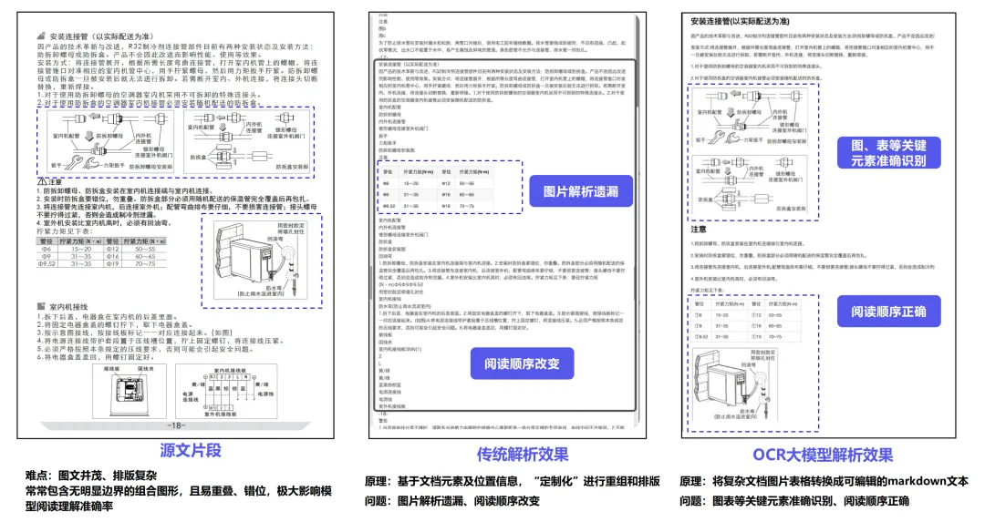 大模型进入「实用」时代！腾讯助力「销冠」量产，5 分钟创建智能助手