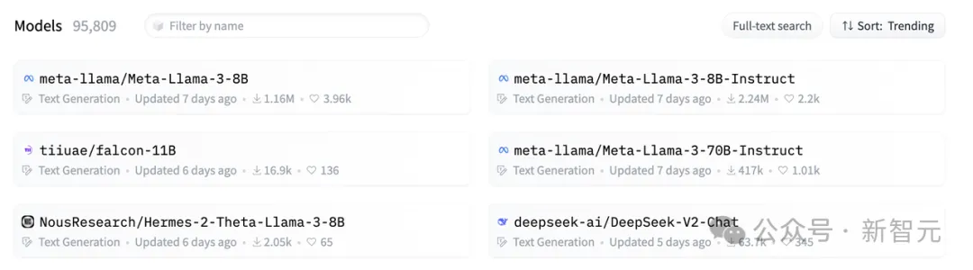 250行代码从头搭建Llama 3，GitHub一天4.6k星！Karpathy大赞