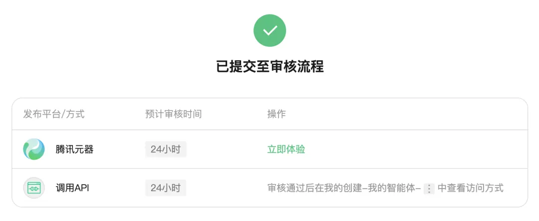 腾讯入场，元器 Agent 平台究竟如何？第一手内测！