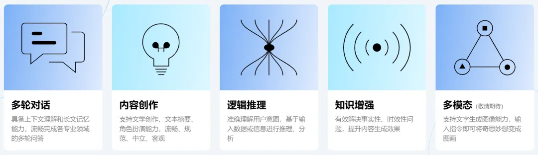 腾讯入场，元器 Agent 平台究竟如何？第一手内测！