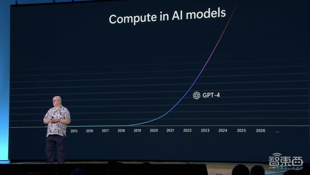 微软昨夜AI全家桶狂飙：GPT-4o上云，纳德拉现场表白OpenAI，Altman剧透新模型