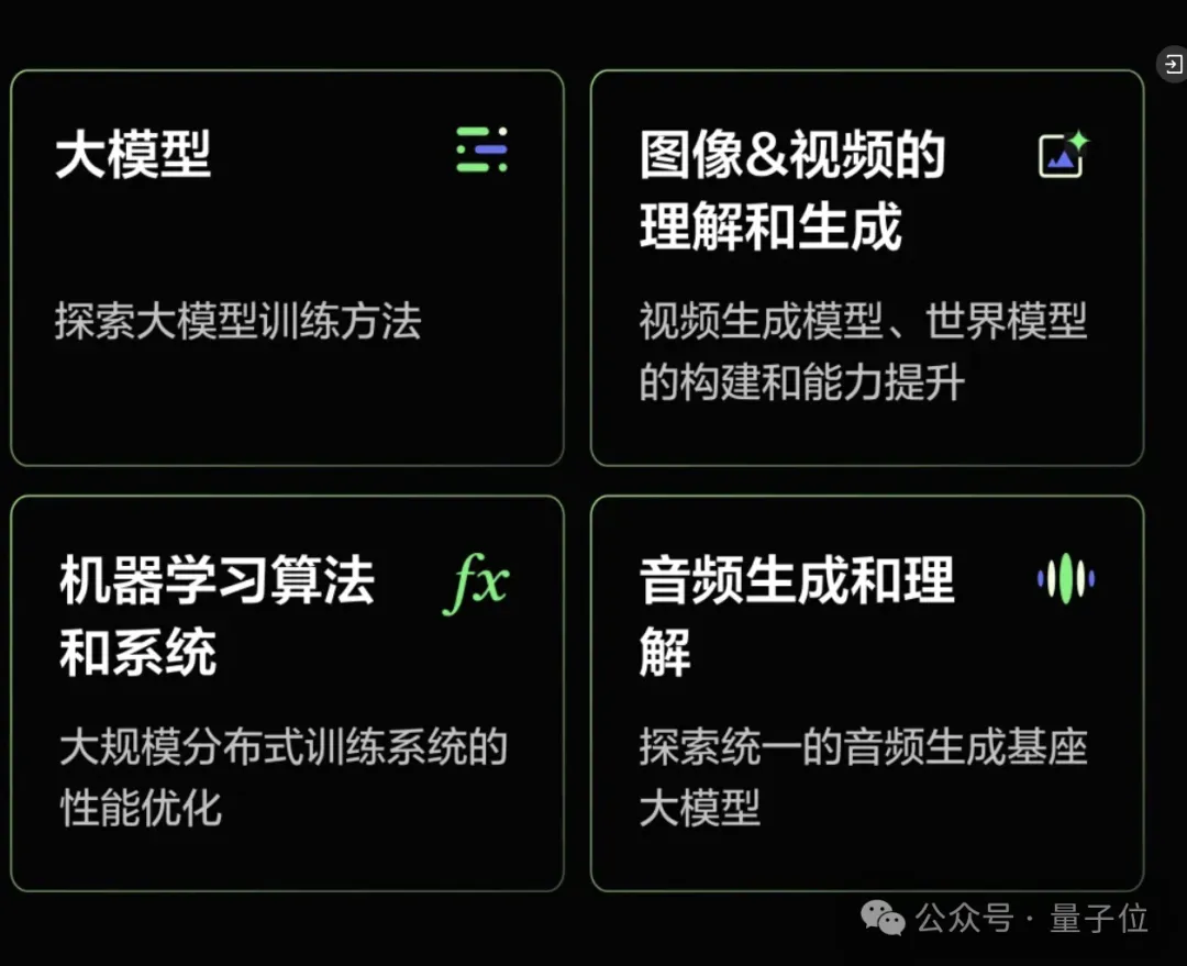 字节大模型关键8人首次曝光！中科大北航西安交大校友，还有9000+被引数大佬