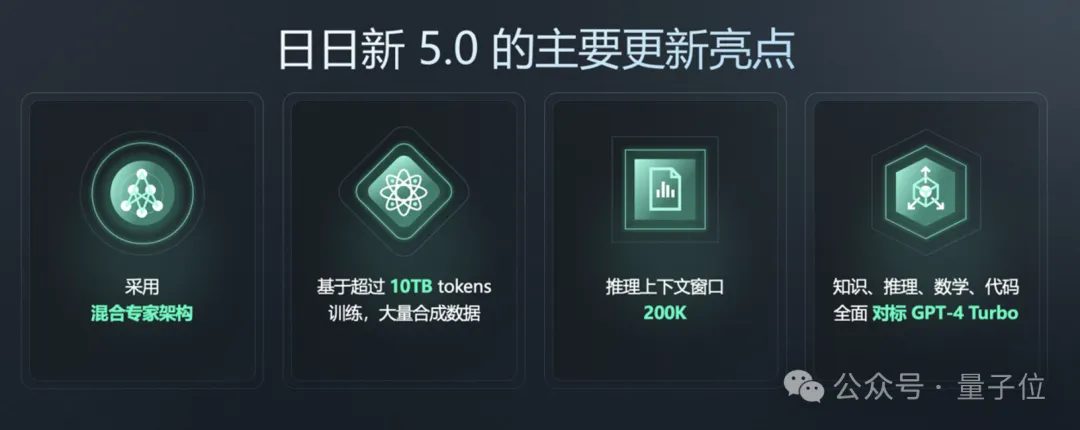 GPT-4 Turbo首次被击败！国产大模型拿下总分第一