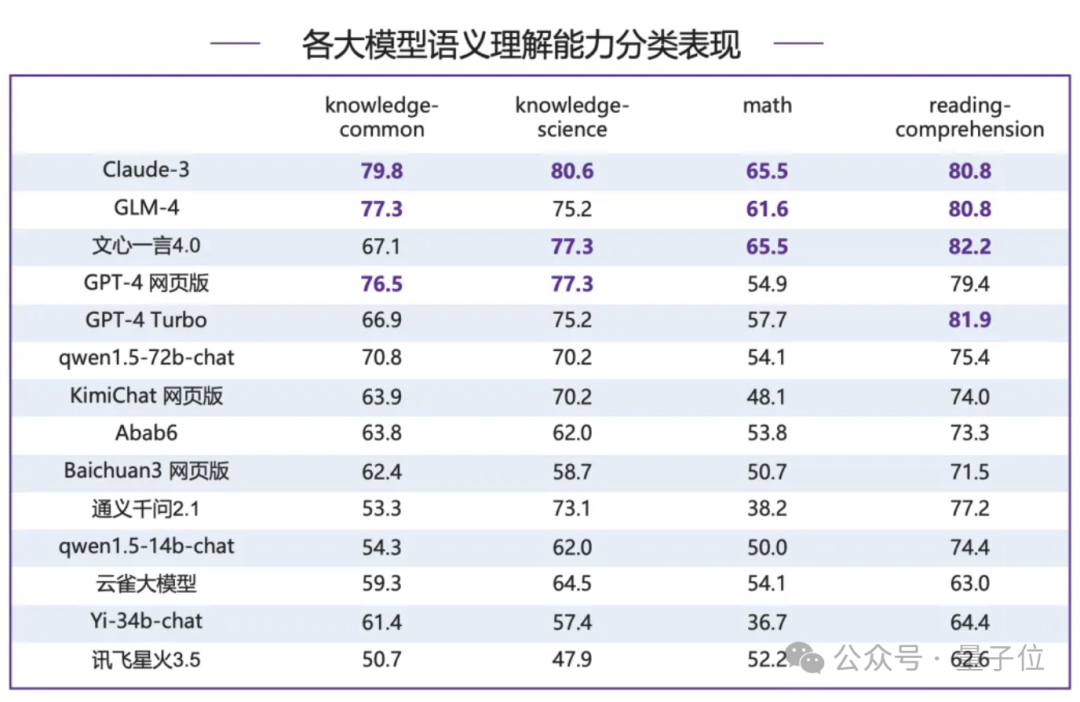 李彦宏欧洲谈AI：比起GPT-5，我更感兴趣超级应用