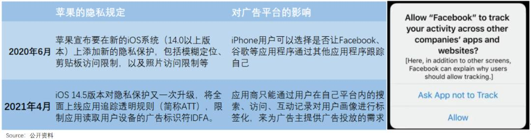 重建Meta帝国：用AI“回敬”TikTok
