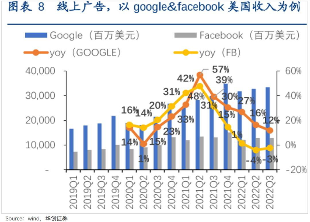 重建Meta帝国：用AI“回敬”TikTok