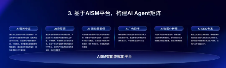 当消费遇上AI：大模型如何成为行业“网红”？