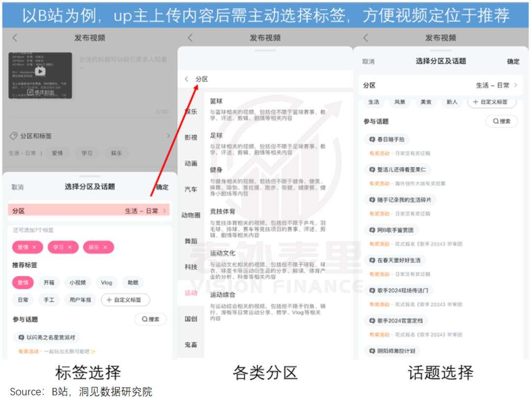 重建Meta帝国：用AI“回敬”TikTok