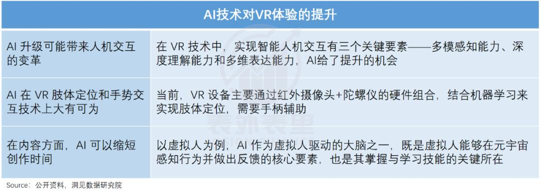 重建Meta帝国：用AI“回敬”TikTok