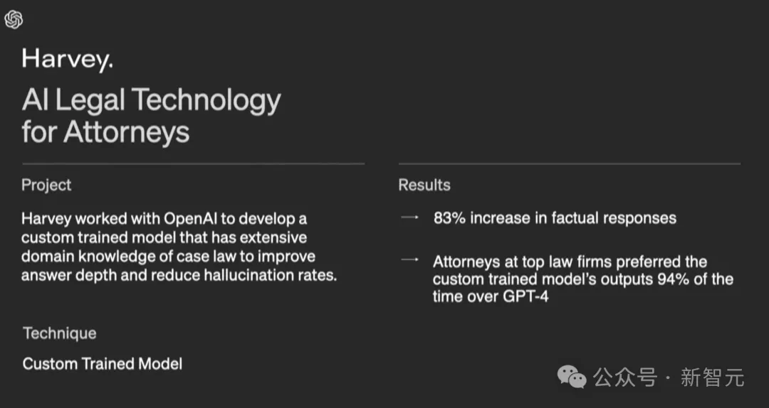 惊掉下巴：GPT-4o现场爆改代码看图导航！OpenAI曝光LLM路线图，GPT Next年底发