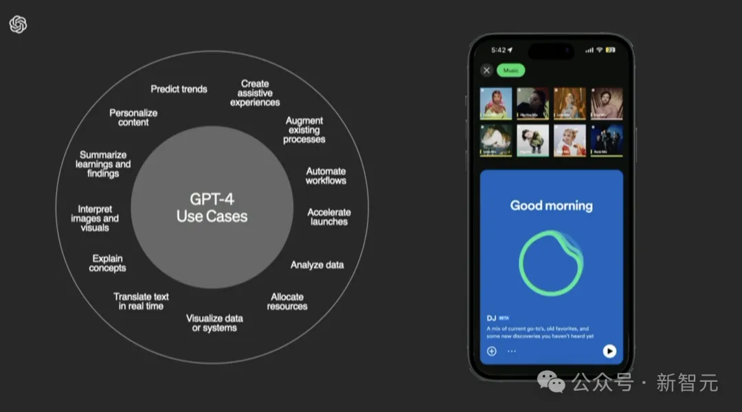惊掉下巴：GPT-4o现场爆改代码看图导航！OpenAI曝光LLM路线图，GPT Next年底发