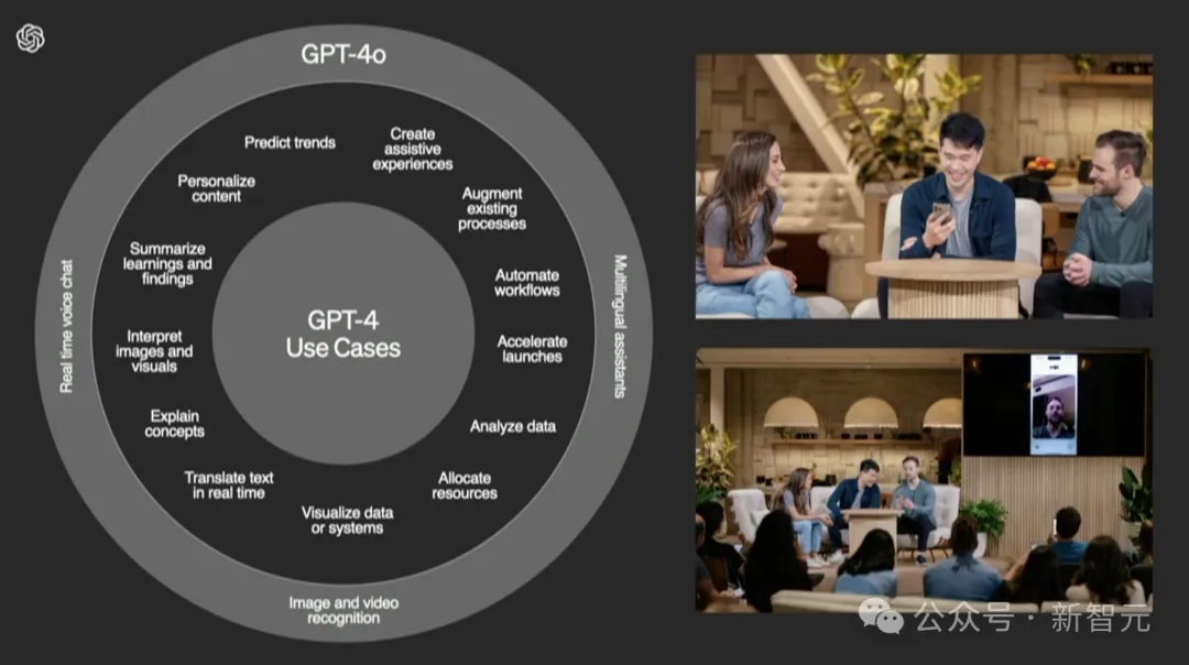 惊掉下巴：GPT-4o现场爆改代码看图导航！OpenAI曝光LLM路线图，GPT Next年底发